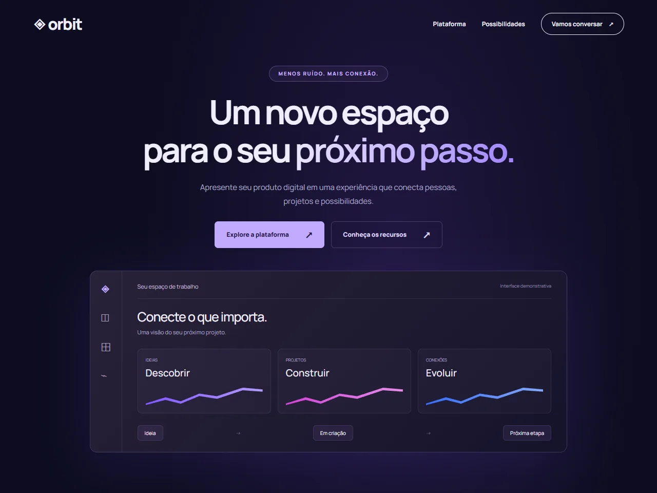 Prévia do modelo conceitual Orbit, Tecnologia & SaaS